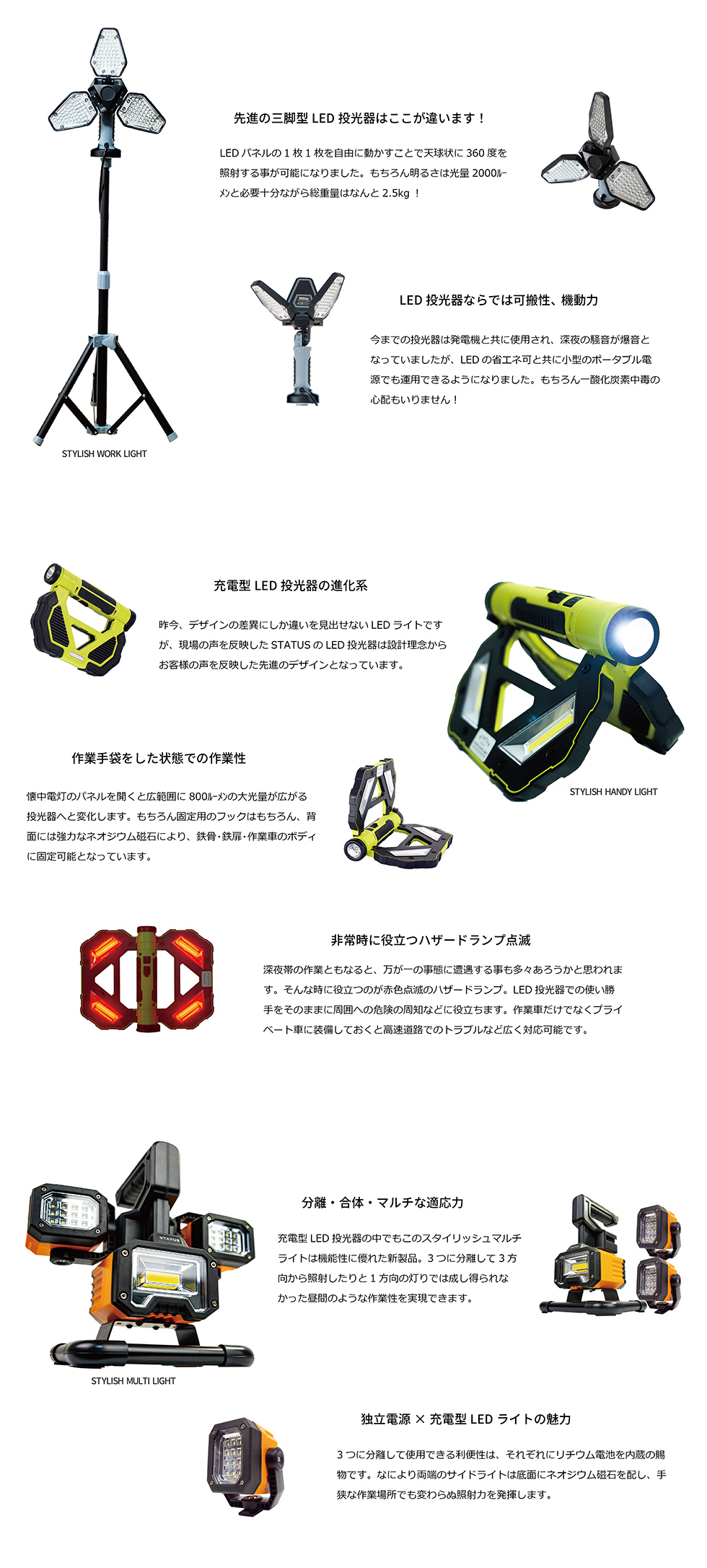 LEDページ